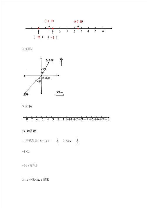 六年级小学数学毕业考试易错题目50道及答案（网校专用）