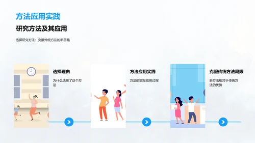 交叉学科答辩报告