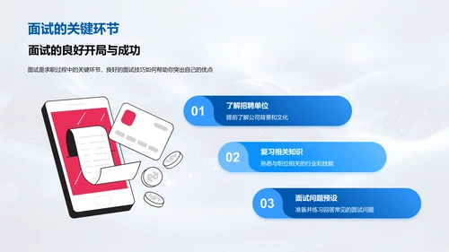 求职面试实战技巧PPT模板