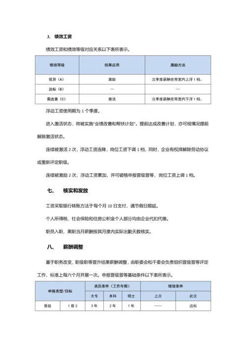 薪酬管理新规制度互联网公司.docx