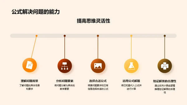 揭秘数学公式之美