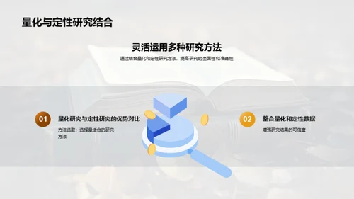 管理学研究法宝