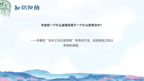 蓝色水墨水彩清明种树郭橐驼传PPT课件