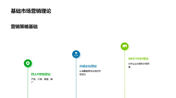 谷雨营销新战略