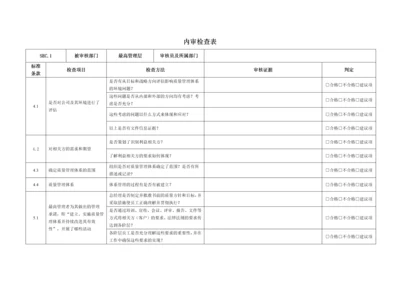 ISO9001-2015各部门内审检查表.docx