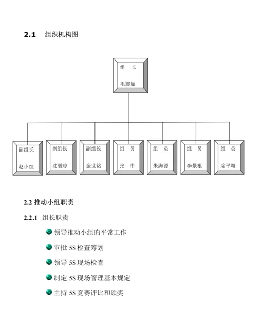 汽车轴承有限公司5S管理标准手册.docx