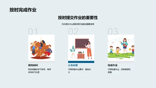 专科课程全面解析
