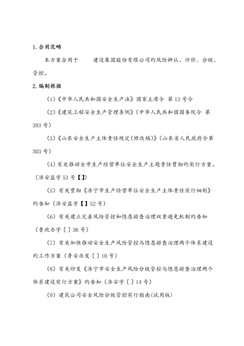 安全风险分级管控全新体系建设实施专题方案.docx