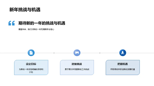 年度杰出员工颁奖典礼