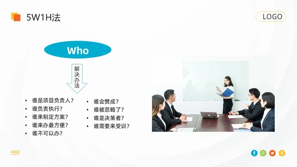 橙色简约pdca循环工作方法培训PPT模板动态PPT宣传PP