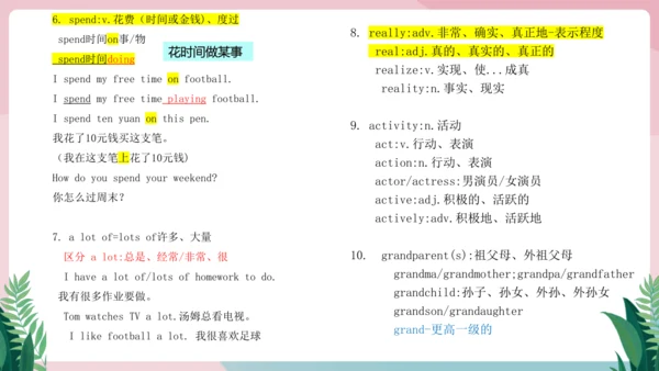 Unit 2 We're Family!单元知识复习课件【2024年人教版七年级英语上册】