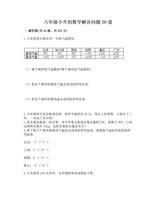 六年级小升初数学解决问题50道含答案（基础题）.docx