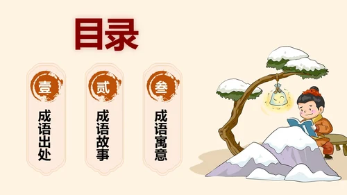 浅色简约教育风囊萤映雪PPT课件成语故事