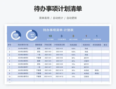 待办事项计划清单