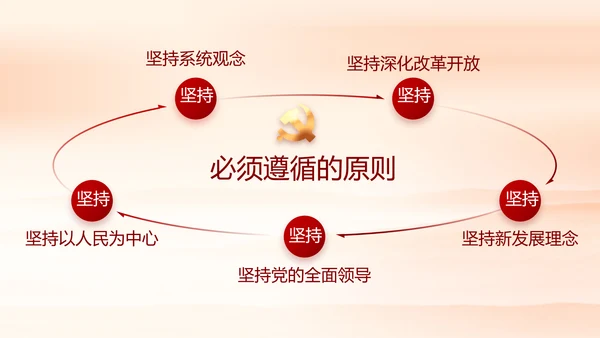 红色党支部工作总结汇报动态PPT党课