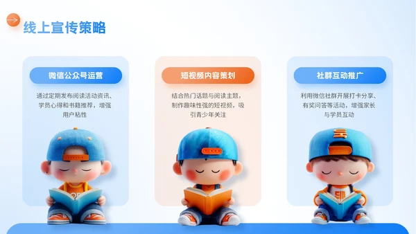 蓝橙色3D风暑期阅读兴趣班PPT模板