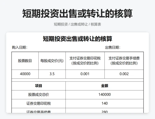短期投资购入核算