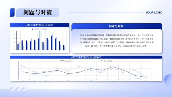 蓝色渐变商务风项目汇报PPT模板