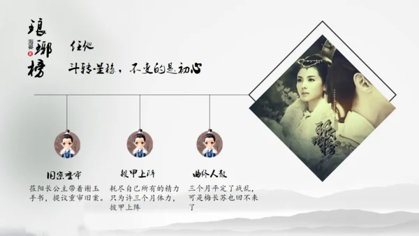 电视剧《琅琊榜》作品介绍通用PPT模板