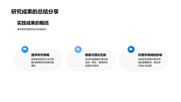 理学研究实践报告PPT模板