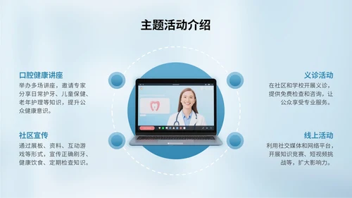 蓝色3D立体风全国爱牙日主题活动PPT模版
