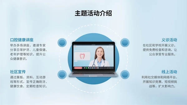蓝色3D立体风全国爱牙日主题活动PPT模版