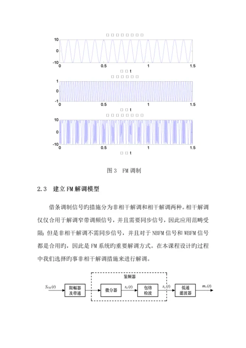 FM调制解调系统综合设计与仿真.docx