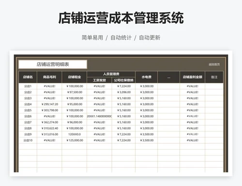 店铺运营成本管理系统