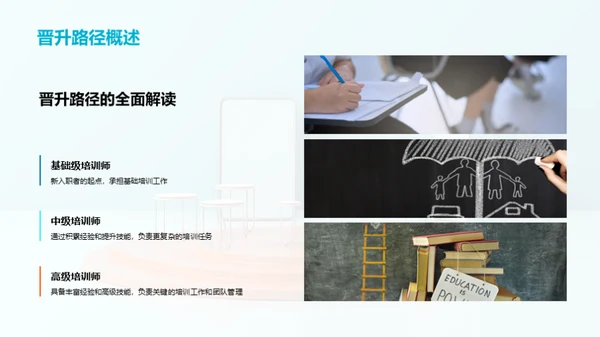 培训师成长路径