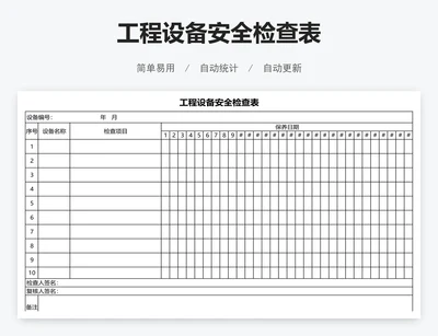 工程设备安全检查表
