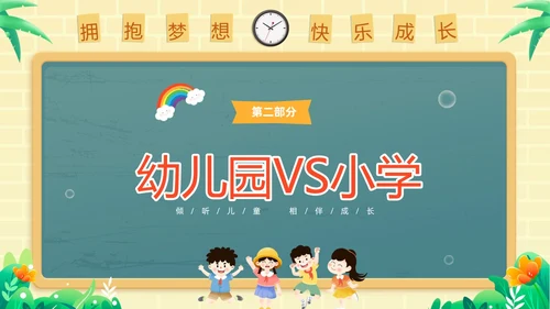 绿色黑板风卡通儿童幼小衔接幼儿园活动课幼小衔接家长会