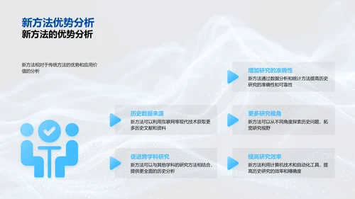 历史研究新法探讨PPT模板