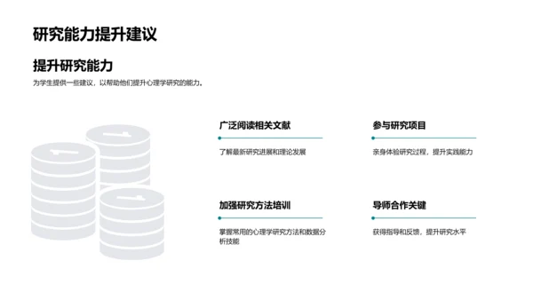 心理学论文详解PPT模板