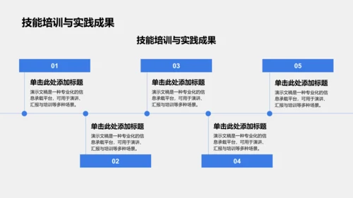 蓝色3D风国家励志奖学金候选人答辩PPT