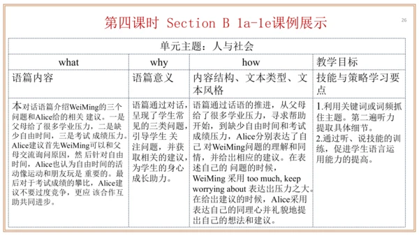 Unit 4 单元整体教学设计【大单元教学】人教版八年级英语下册Unit 4 Why don't y