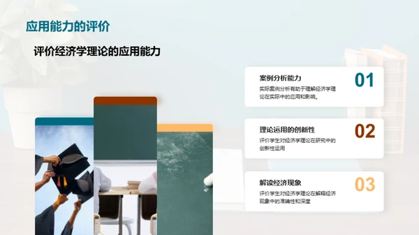 经济学实践指南