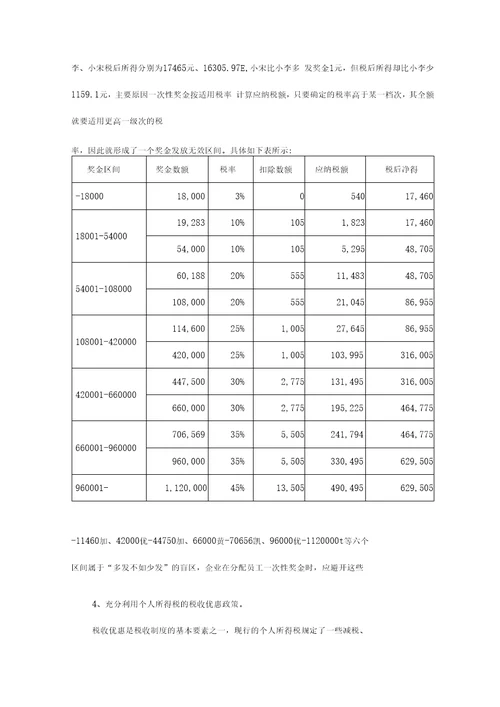 企业职工工资薪金个人所得税纳税筹划浅析解读