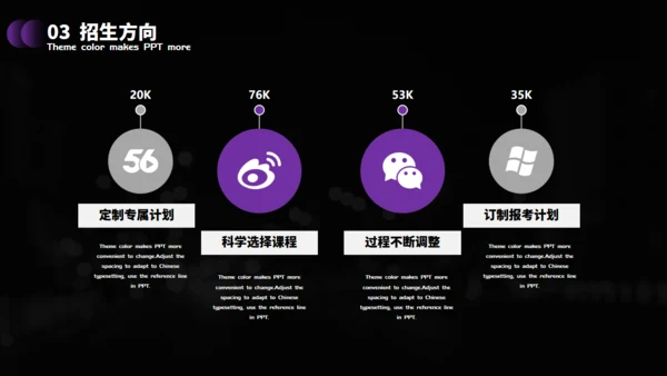 招生计划培训通用PPT母版