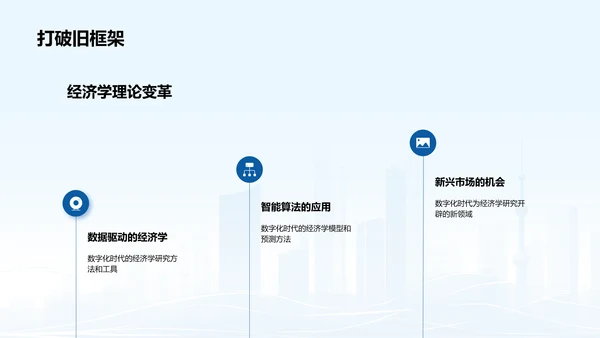 蓝色商务现代数字化经济解读PPT模板