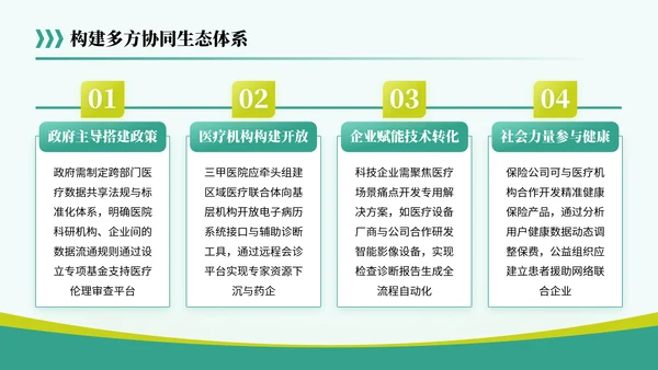 黄绿色简约风关于医疗行业共筑健康未来蓝图PPT模板