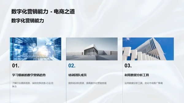 绢纺行业数字化转型