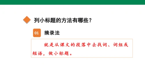 人教版语文四年级下册第六单元 语文园地六 课件