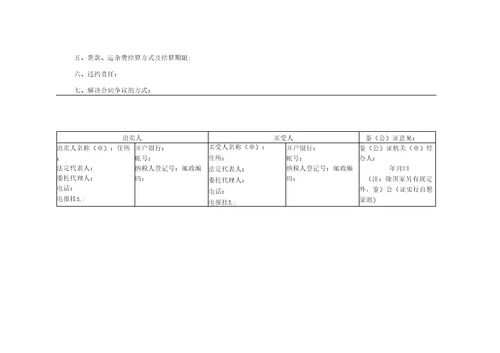 煤炭买卖合同