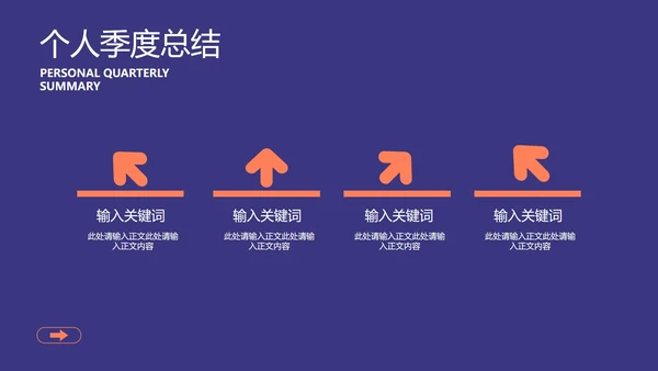 蓝色微立体个人总结汇报PPT模板