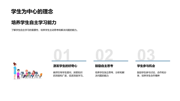 创新教学实践讲座