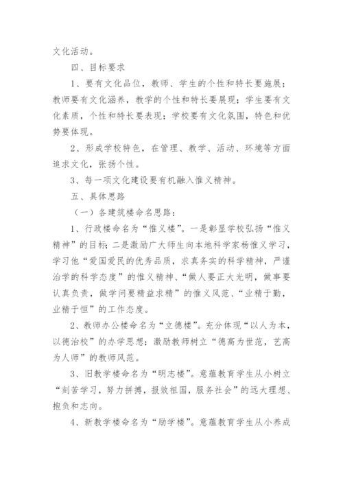 小学校园文化建设方案_1.docx