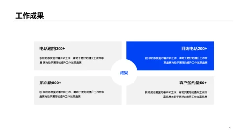 蓝色商业销售竞聘简历PPT案例