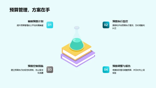 揭秘公司财务政策