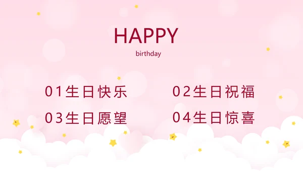 生日快乐生日派对纪念册动态PPT
