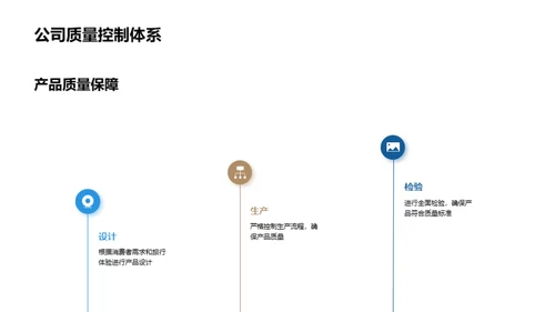 双十二旅游盛宴